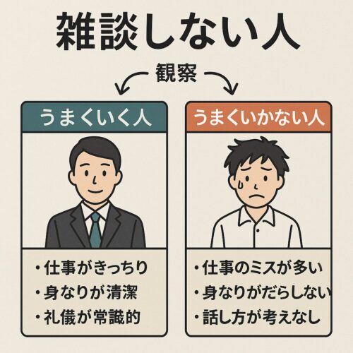 雑談せずに信頼される人とそうでない人の特徴