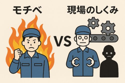 モチベーションVS仕組み図
