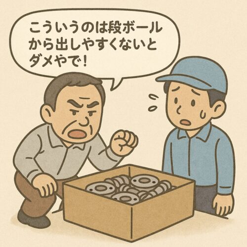 怒って指導する上司。