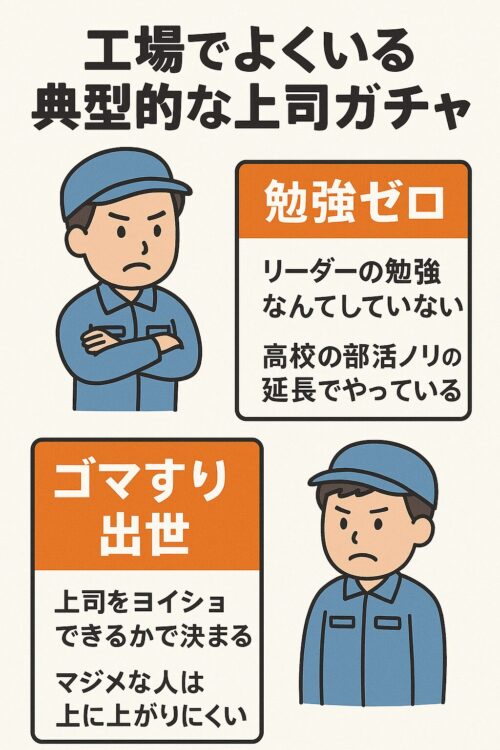 典型的な上司ガチャのイラスト