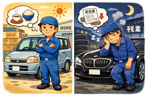 軽自動車に乗り余裕のある表情の工場作業員と、高級車の前で残業に疲れ果てた工場作業員を対比したイラスト