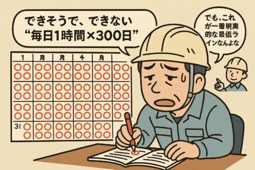 1年間のカレンダーに300個の丸が付いていて、その前で疲れた表情を見せる作業着の男性の漫画イラスト。